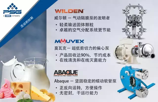 PSG制药行业前沿泵送技术